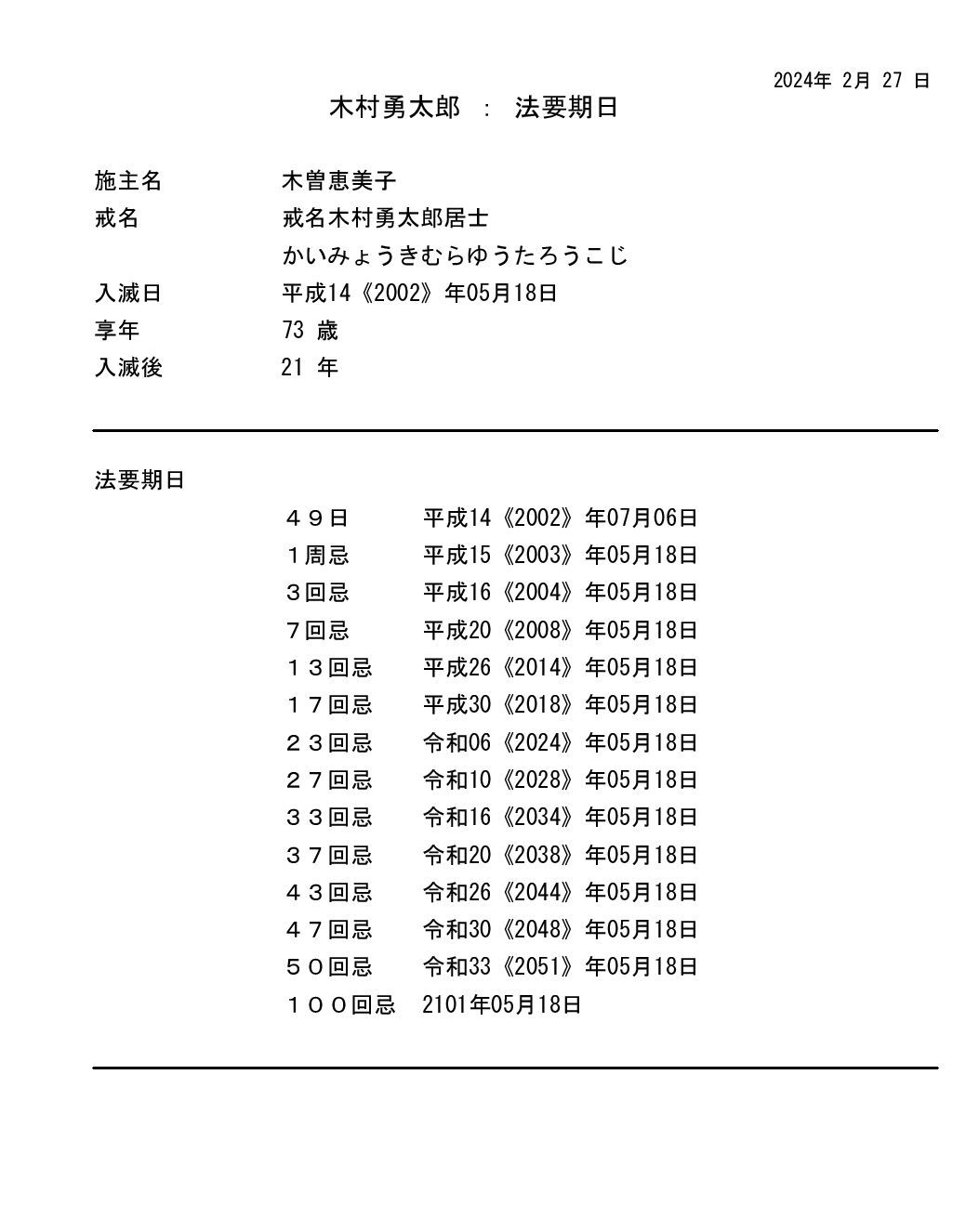 故人登録